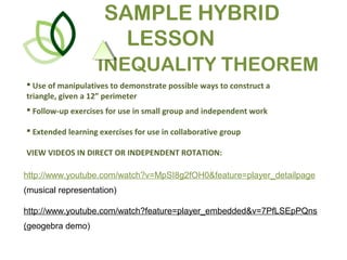 HYBRID Learning: Applications for Today's Blended Classroom | PPT