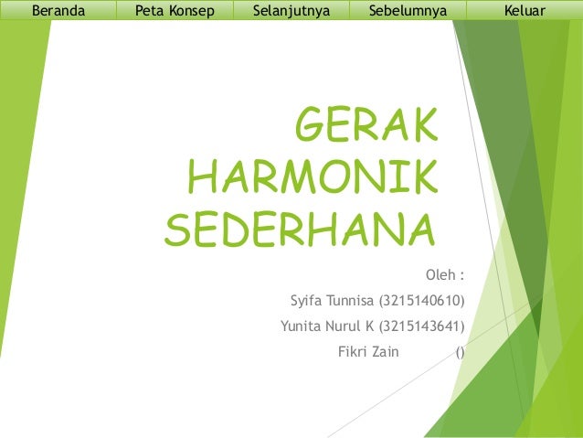 Ppt Hyperlink Gerak Harmonis