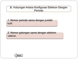 B. Hubungan Antara Konfigurasi Elektron Dengan 
Periode 
1. Nomor periode sama dengan jumlah 
kulit. 
2. Nomor golongan sama dengan elektron 
valensi. 
Back 
 