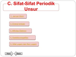 C. Sifat-Sifat Periodik 
Unsur 
1. Jari-jari Atom 
2. Energi Ionisasi 
3. Affinitas Elektron 
4. Keelektronegatifan 
5. Sifat Logam dan Non Logam 
Next Back 
 