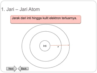 1. Jari – Jari Atom 
Jarak dari inti hingga kulit elektron terluarnya. 
Inti r 
Next Back 
 