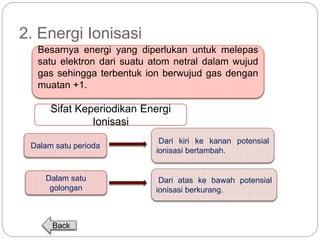 2. Energi Ionisasi 
Besarnya energi yang diperlukan untuk melepas 
satu elektron dari suatu atom netral dalam wujud 
gas sehingga terbentuk ion berwujud gas dengan 
muatan +1. 
Sifat Keperiodikan Energi 
Ionisasi 
Dalam satu perioda 
Dalam satu 
golongan 
Dari kiri ke kanan potensial 
ionisasi bertambah. 
Dari atas ke bawah potensial 
ionisasi berkurang. 
Back 
 