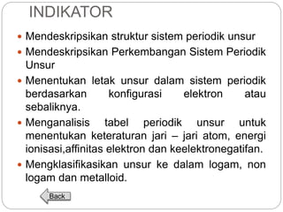 INDIKATOR 
 Mendeskripsikan struktur sistem periodik unsur 
 Mendeskripsikan Perkembangan Sistem Periodik 
Unsur 
 Menentukan letak unsur dalam sistem periodik 
berdasarkan konfigurasi elektron atau 
sebaliknya. 
 Menganalisis tabel periodik unsur untuk 
menentukan keteraturan jari – jari atom, energi 
ionisasi,affinitas elektron dan keelektronegatifan. 
 Mengklasifikasikan unsur ke dalam logam, non 
logam dan metalloid. 
Back 
 