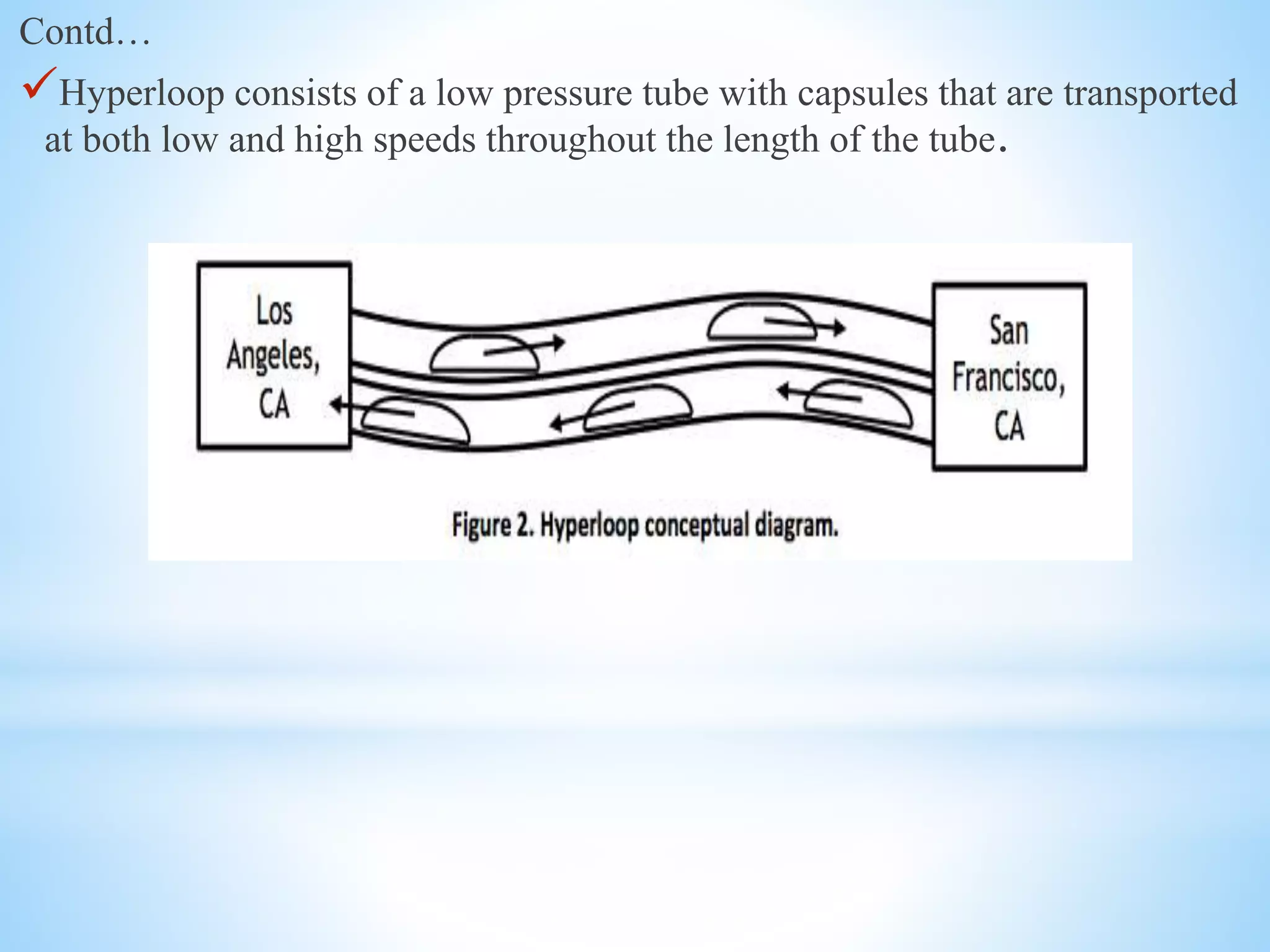 Contd…
Hyperloop consists of a low pressure tube with capsules that are transported
at both low and high speeds throughout the length of the tube.
 