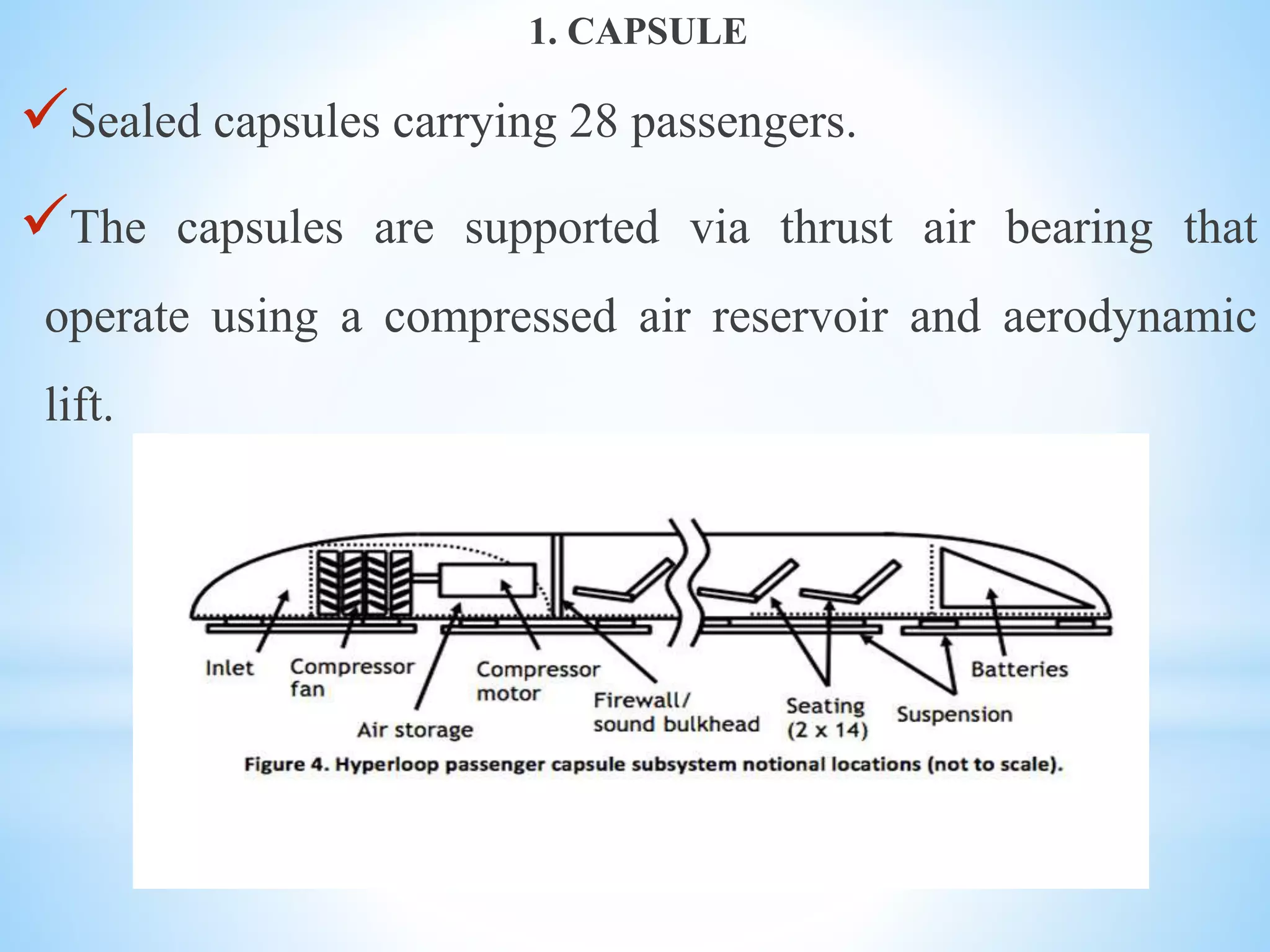 1. CAPSULE
Sealed capsules carrying 28 passengers.
The capsules are supported via thrust air bearing that
operate using a compressed air reservoir and aerodynamic
lift.
 