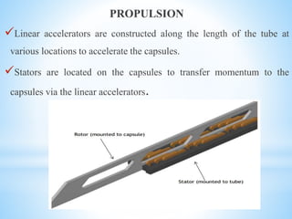Ppt hyperloop (1).pptx 333 | PPTX