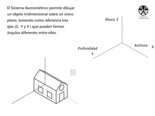 El Sistema Axonométrico permite dibujar
un objeto tridimensional sobre un único
plano, tomando como referencia tres
ejes (...