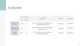 Evaluación
5
6
 