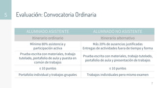 Evaluación: Convocatoria Ordinaria
5
7
ALUMNADO ASISTENTE ALUMNADO NO ASISTENTE
Itinerario ordinario Itinerario alternativo
Mínimo 80% asistencia y
participación activa
Más 20% de ausencias justificadas
Entregas de actividades fuera de tiempo y forma
Prueba escrita con materiales, trabajo
tutelado, portafolio de aula y puesta en
común de trabajos
Prueba escrita con materiales, trabajo tutelado,
portafolio de aula y presentación de trabajos
≤ 10 puntos ≤ 10 puntos
Portafolio individual y trabajos grupales Trabajos individuales pero mismo examen
 