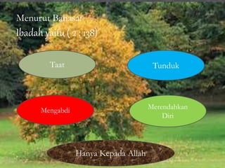 Hanya Kepada Allah
Merendahkan
Diri
Mengabdi
Tunduk
Taat
Menurut Bahasa:
Ibadah yaitu ( 2 : 138)
 