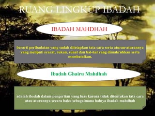 RUANG LINGKUP IBADAH
IBADAH MAHDHAH
berarti peribadatan yang sudah ditetapkan tata cara serta aturan-aturannya
yang meliputi syarat, rukun, sunat dan hal-hal yang dimakruhkan serta
membatalkan.
Ibadah Ghairu Mahdhah
adalah ibadah dalam pengertian yang luas karena tidak ditentukan tata cara
atau aturannya secara baku sebagaimana halnya ibadah mahdhah
 