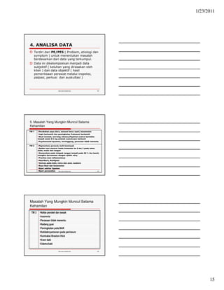 1/23/2011 
15 
4. ANALISA DATA 
 Terdiri dari PE/PES ( Problem, etiologi dan 
symptom ) untuk menentukan masalah 
berdasarkan dari data yang terkumpul. 
 Data ini dikelompokkan menjadi data 
subjektif ( keluhan yang dirasakan oleh 
klien ) dan data objektif ( hasil 
pemeriksaan perawat melalui inspeksi, 
palpasi, perkusi dan auskultasi ) 
Ida.doc/maternity 43 
5. Masalah Yang Mungkin Muncul Selama 
Kehamilan 
TM 1 •Perubahan payu dara, sensasi baru: nyeri, kesemutan 
•Ingin berkemih dan peningkatan frekuensi berkemih 
•Mual muntah, morning sikness,Ptyalism (saliva berlebih) 
terjadi mulai 2-3 mg setelah menstruasi berhenti 
•Psychososial dynamic, tersinggung, perasaan tidak menentu 
TM 2 •Pigmentasi, jerawat, kulit beminyak 
•Spider nevi muncul mada trimester ke 2 atu 3 pada leher, 
dada, muka dan tangan 
•Kemerahan pada telapak tangan terjadi pada 50 % ibu hamil; 
mungkin bersamaan dengan spider nevy 
•Pruritus (non inflamantory) 
•Heartburn, Kontipasi 
•Varices pada kaki, vulva dan anal, Leukore 
•Rasa Baal dan kesemutan 
•Nyeri sekitar ligamen 
•Nyeri persendian 
Ida.doc/maternity 44 
Masalah Yang Mungkin Muncul Selama 
Kehamilan 
TM 3 •Nafas pendek dan sesak 
•Insomnia 
•Perasaan tidak menentu 
•Radang gusi 
•Peningkatan pola BAK 
•Ketidaknyamanan pada perineum 
•Kontraksi Braxton Hick 
•Kram kaki 
•Edema kaki 
Ida.doc/maternity 45 
 