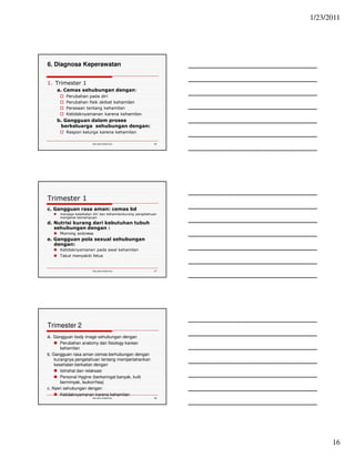1/23/2011 
16 
6. Diagnosa Keperawatan 
Ida.doc/maternity 46 
1. Trimester 1 
a. Cemas sehubungan dengan: 
 Perubahan pada diri 
 Perubahan fisik akibat kehamilan 
 Perasaan tentang kehamilan 
 Ketidaknyamanan karena kehamilan 
b. Gangguan dalam proses 
berkeluarga sehubungan dengan: 
 Respon kelurga karena kehamilan 
Ida.doc/maternity 47 
Trimester 1 
c. Gangguan rasa aman: cemas bd 
 menjaga kesehatan diri dan kehamilankurang pengetahuan 
mengenai kemampuan 
d. Nutrisi kurang dari kebutuhan tubuh 
sehubungan dengan : 
 Morning sickness 
e. Gangguan pola sexual sehubungan 
dengan: 
 Ketidaknyamanan pada awal kehamilan 
 Takut menyakiti fetus 
Ida.doc/maternity 48 
Trimester 2 
a. Gangguan body image sehubungan dengan 
 Perubahan anatomy dan fisiology karean 
kehamilan 
b. Gangguan rasa aman cemas berhubungan dengan 
kurangnya pengetahuan tentang mempertahankan 
kesehatan berkaitan dengan 
 Istirahat dan relaksasi 
 Personal Hygine (berkeringat banyak, kulit 
berminyak, leukorrhea) 
c. Nyeri sehubungan dengan 
 Ketidaknyamanan karena kehamilan 
 