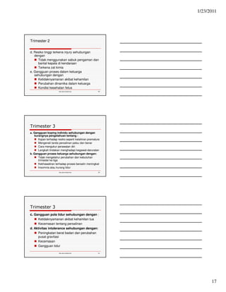 1/23/2011 
17 
Ida.doc/maternity 49 
Trimester 2 
d. Resiko tinggi terkena injury sehubungan 
dengan 
 Tidak menggunakan sabuk pengaman dan 
bantal kepala di kendaraan 
 Terkena zat kimia 
e. Gangguan proses dalam keluarga 
sehubungan dengan 
 Ketidaknyamanan akibat kehamilan 
 Perubahan dinamika dalam keluarga 
 Kondisi kesehatan fetus 
Ida.doc/maternity 50 
Trimester 3 
a. Gangguan koping individu sehubungan dengan 
kurangnya pengetahuan tentang : 
 Kajian terhadap resiko seperti kelahiran premature 
 Mengenali tanda persalinan palsu dan benar 
 Cara mengukur perawatan diri 
 Langkah tindakan menghadapi kegawat-daruratan 
b. Gangguan proses keluarga sehubungan dengan: 
 Tidak mengetahui perubahan dan kebutuhan 
trimester ke tiga 
 Kekhawatiran terhadap proses bersalin meningkat 
 Insomnia atau kurang tidur 
Ida.doc/maternity 51 
Trimester 3 
c. Gangguan pola tidur sehubungan dengan : 
 Ketidaknyamanan akibat kehamilan tua 
 Kecemasan tentang persalinan 
d. Aktivitas intolerance sehubungan dengan: 
 Peningkatan berat badan dan perubahan 
pusat gravitasi 
 Kecemasan 
 Gangguan tidur 
 