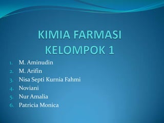 1.
2.
3.

4.
5.
6.

M. Aminudin
M. Arifin
Nisa Septi Kurnia Fahmi
Noviani
Nur Amalia
Patricia Monica

 