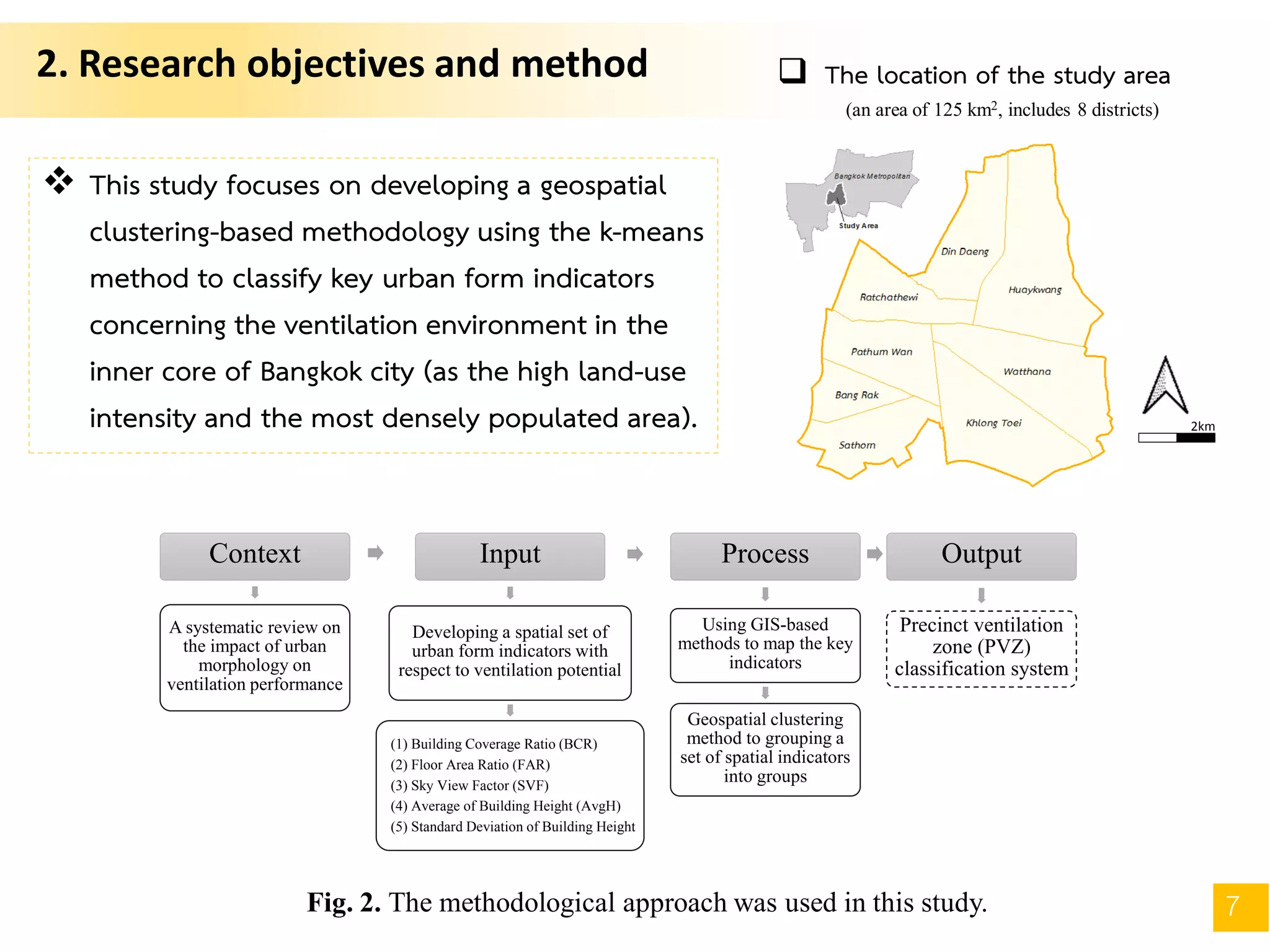 Context
A systematic review on
the impact of urban
morphology on
ventilation performance
Input
Developing a spatial set of
urban form indicators with
respect to ventilation potential
(1) Building Coverage Ratio (BCR)
(2) Floor Area Ratio (FAR)
(3) Sky View Factor (SVF)
(4) Average of Building Height (AvgH)
(5) Standard Deviation of Building Height
Process
Using GIS-based
methods to map the key
indicators
Geospatial clustering
method to grouping a
set of spatial indicators
into groups
Output
Precinct ventilation
zone (PVZ)
classification system
2. Research objectives and method
Fig. 2. The methodological approach was used in this study. 7
2km
 The location of the study area
 This study focuses on developing a geospatial
clustering-based methodology using the k-means
method to classify key urban form indicators
concerning the ventilation environment in the
inner core of Bangkok city (as the high land-use
intensity and the most densely populated area).
(an area of 125 km2, includes 8 districts)
 