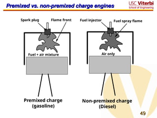 49
49
Premixed vs. non-premixed charge engines
Premixed vs. non-premixed charge engines
Flame front Fuel spray flame
Premixed charge
(gasoline)
Non-premixed charge
(Diesel)
Spark plug Fuel injector
Fuel + air mixture Air only
 