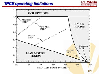 61
61
TPCE operating limitations
TPCE operating limitations
 