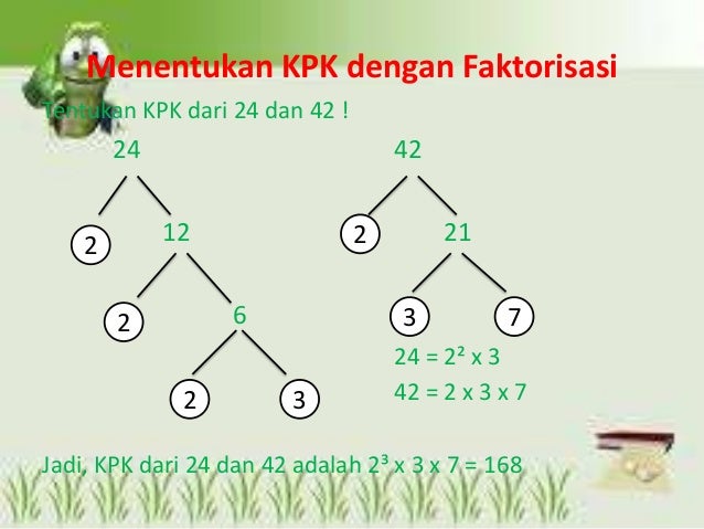 Materi kpk dan fpb kelas 4