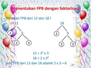 Menentukan FPB dengan faktorisasi
Tentukan FPB dari 12 dan 18 !
12 18
6 9
12 = 2² x 3
18 = 2 x 3²
Jadi, FPB dari 12 dan 18 adalah 2 x 3 = 6
2
2 3
2
3 3
 