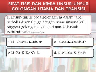 SIFAT FISIS DAN KIMIA UNSUR-UNSUR 
GOLONGAN UTAMA DAN TRANSISI 
1. Unsur-unsur pada golongan IA dalam tabel 
periodik dikenal juga dengan nama unsur alkali, 
Anggota golongan alkali dari atas ke bawah 
berturut turut adalah... 
a. Li –Cs-Na- K-Rb-Fr 
b. Li-Na-K-Rb-Cs-Fr 
c. Li-Na-K-Cs-Rb-Fr 
d. Li-Na-Cs-K-Rb-Fr 
 