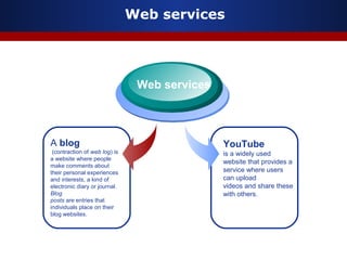A blog
(contraction of web log) is
a website where people
make comments about
their personal experiences
and interests, a kind of
electronic diary or journal.
Blog
posts are entries that
individuals place on their
blog websites.
Web services
YouTube
is a widely used
website that provides a
service where users
can upload
videos and share these
with others.
Web services
 