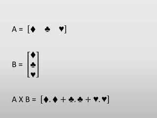 A = ♦ ♣ ♥
B =
♦
♣
♥
A X B = ♦. ♦ + ♣. ♣ + ♥. ♥
 