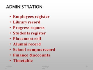 ADMINISTRATION
• Employees register
• Library record
• Progress reports
• Students register
• Placement cell
• Alumni record
• School campusrecord
• Finance &accounts
• Timetable
1/22/201
6
47
Prof. Priya
Kale
 