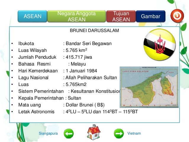 Kelompok 1 Ict Ppt Hyperlink Kelompok 1 Ict Ppt Hyperlink