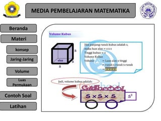 Beranda
Materi
konsep
Jaring-Jaring
Luas
Permukaan
Latihan
Volume
MEDIA PEMBELAJARAN MATEMATIKA
Contoh Soal
 