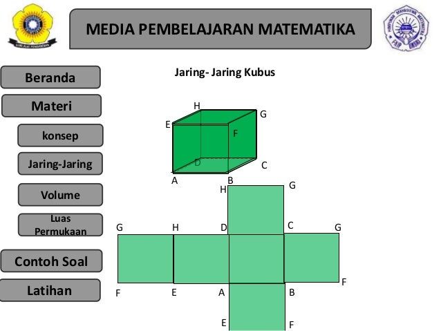 Materi Kubus dan Balok