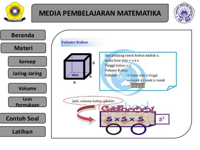 Materi Kubus dan Balok