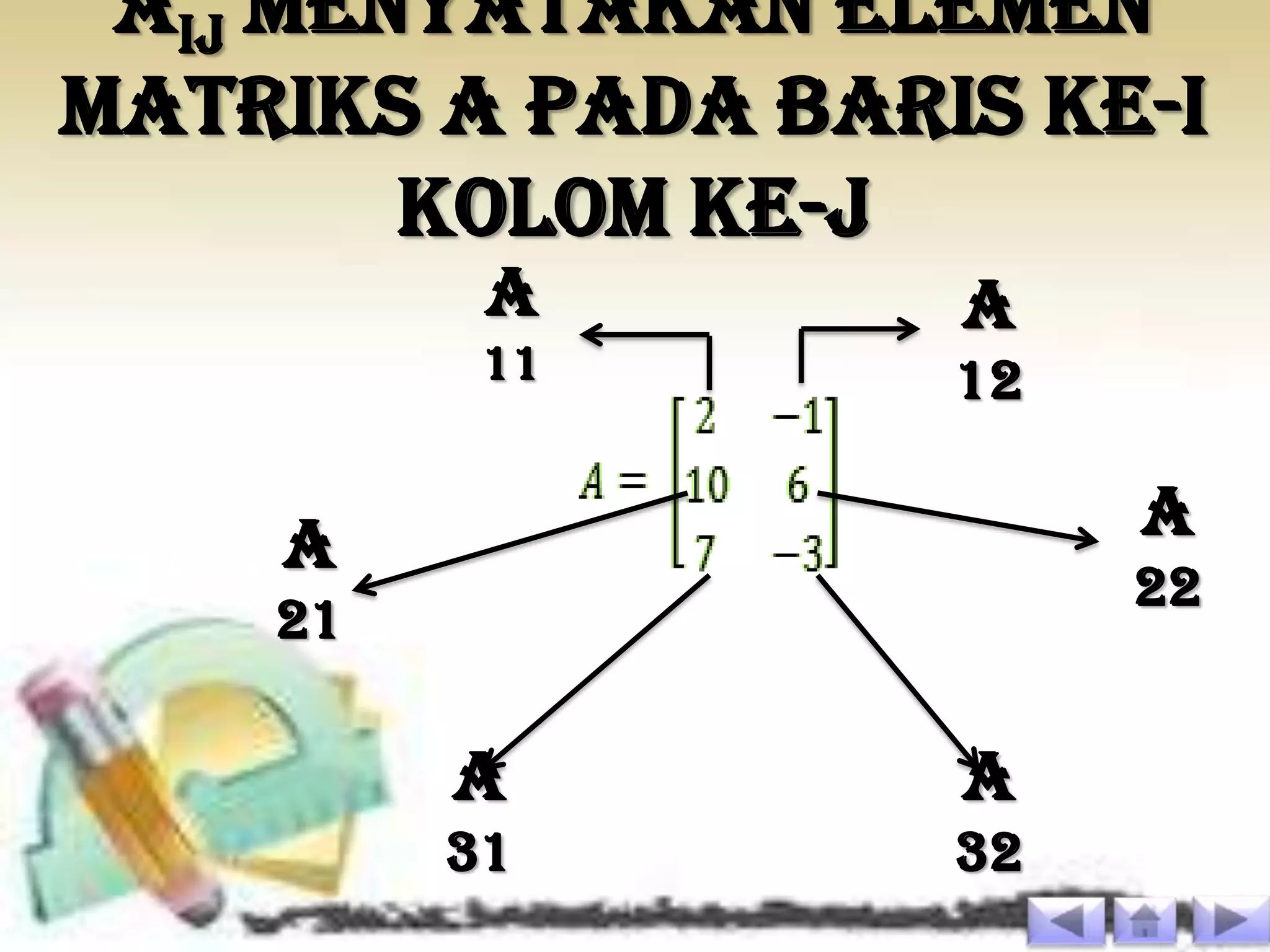 aij menyatakan elemen
matriks A pada baris ke-i
        kolom ke-j
          a        a
          11       12

    a                   a
                        22
    21

         a         a
         31        32
 