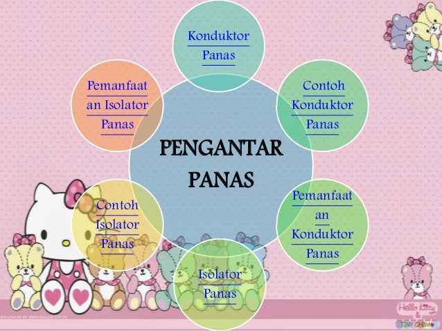 Ppt ict kelompok 8 Ppt ict kelompok 8