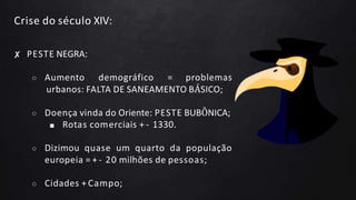 Crise do século XIV:
✘ PESTE NEGRA:
○ Aumento demográfico = problemas
urbanos: FALTA DE SANEAMENTO BÁSICO;
○ Doença vinda do Oriente: PESTE BUBÔNICA;
■ Rotas comerciais + - 1330.
○ Dizimou quase um quarto da população
europeia = + - 20 milhões de pessoas;
○ Cidades + Campo;
 