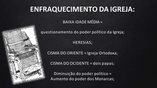 ENFRAQUECIMENTO DA IGREJA:
BAIXA IDADE MÉDIA =
questionamento do poder político da Igreja;
HERESIAS;
CISMA DO ORIENTE = Igreja Ortodoxa;
CISMA DO OCIDENTE = dois papas;
Diminuição do poder político =
Aumento do poder dos Monarcas;
 