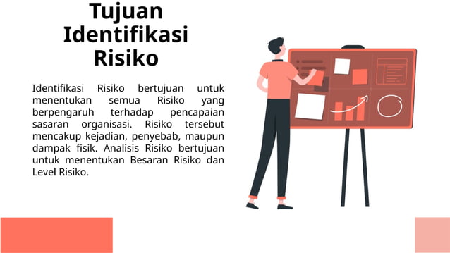 Identifikasi Risiko Beserta Caranya Pptx