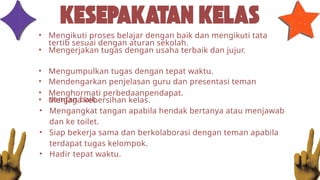 • Mengangkat tangan apabila hendak bertanya atau menjawab
dan ke toilet.
• Siap bekerja sama dan berkolaborasi dengan teman apabila
terdapat tugas kelompok.
• Mengikuti proses belajar dengan baik dan mengikuti tata
tertib sesuai dengan aturan sekolah.
• Mengerjakan tugas dengan usaha terbaik dan jujur.
• Mendengarkan penjelasan guru dan presentasi teman
dengan baik.
• Mengumpulkan tugas dengan tepat waktu.
• Menghormati perbedaanpendapat.
• Menjaga kebersihan kelas.
• Hadir tepat waktu.
 