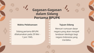 Tujuan Sidang
Waktu Pelaksanaan
Mencari rumusan dasar
negara yang akan menjadi
landasan ideologis bagi
negara Indonesia yang
merdeka.
Sidang pertama BPUPK
dilaksanakan pada 29 Mei -
1 Juni 1945.
Gagasan-Gagasan
dalam Sidang
Pertama BPUPK
 