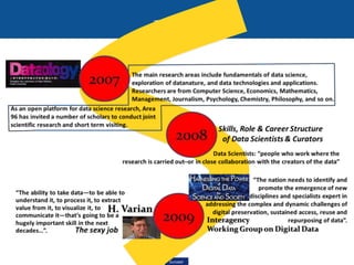 data science and its role in big data analytics.pptx