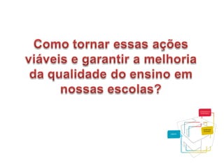 Ppt i encontro_25_02_2014