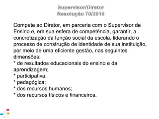 Compete ao Diretor, em parceria com o Supervisor de
Ensino e, em sua esfera de competência, garantir, a
concretização da função social da escola, liderando o
processo de construção de identidade de sua instituição,
por meio de uma eficiente gestão, nas seguintes
dimensões:
* de resultados educacionais do ensino e da
aprendizagem;
* participativa;
* pedagógica;
* dos recursos humanos;
* dos recursos físicos e financeiros.

 