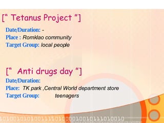 Date/Duration:  - Place :  Romklao community Target Group:  local people [“  Anti drugs day ”] Date/Duration: Place:  TK park ,Central World department store Target Group: teenagers [“ Tetanus Project ”] 