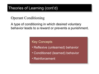 Theories of Learning (cont’d)Theories of Learning (cont’d)
Key Concepts
• Reflexive (unlearned) behavior
• Conditioned (learned) behavior
• Reinforcement
Key Concepts
• Reflexive (unlearned) behavior
• Conditioned (learned) behavior
• Reinforcement
Operant Conditioning
A type of conditioning in which desired voluntary
behavior leads to a reward or prevents a punishment.
 