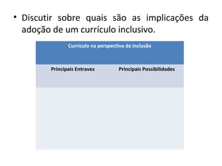 • Discutir sobre quais são as implicações da
adoção de um currículo inclusivo.
Currículo na perspectiva da inclusão
Principais Entraves Principais Possibilidades
 