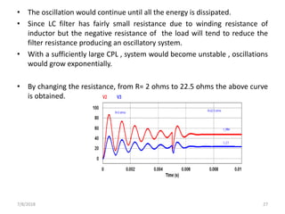 • The oscillation would continue until all the energy is dissipated.
• Since LC filter has fairly small resistance due to winding resistance of
inductor but the negative resistance of the load will tend to reduce the
filter resistance producing an oscillatory system.
• With a sufficiently large CPL , system would become unstable , oscillations
would grow exponentially.
• By changing the resistance, from R= 2 ohms to 22.5 ohms the above curve
is obtained.
7/8/2018 27
 