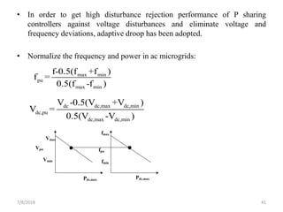 • In order to get high disturbance rejection performance of P sharing
controllers against voltage disturbances and eliminate voltage and
frequency deviations, adaptive droop has been adopted.
• Normalize the frequency and power in ac microgrids:
7/8/2018 41
max min
pu
max min
f-0.5(f +f )
f =
0.5(f -f )
dc dc,max dc,min
dc,pu
dc,max dc,min
V -0.5(V +V )
V =
0.5(V -V )
Vpu fpu
Pdc,max Pdc,max
Vmax
Vmin
fmax
fmin
 