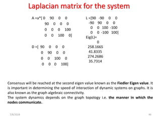 Laplacian matrix for the system
A =a*[ 0 90 0 0
90 0 0 0
0 0 0 100
0 0 100 0]
D =[ 90 0 0 0
0 90 0 0
0 0 100 0
0 0 0 100]
7/8/2018 46
L =[90 -90 0 0
-90 90 0 0
0 0 100 -100
0 0 -100 100]
Eig(L)=
0
258.1665
41.8335
274.2686
35.7314
Consensus will be reached at the second eigen value known as the Fiedler Eigen value. It
is important in determining the speed of interaction of dynamic systems on graphs. It is
also known as the graph algebraic connectivity.
The system dynamics depends on the graph topology i.e. the manner in which the
nodes communicate.
 
