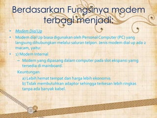 Berdasarkan Fungsinya modem
       terbagi menjadi:
• Modem Dial Up
• Modem dial Up biasa digunakan oleh Personal Computer (PC) yang
  langsung dihubungkan melalui saluran telpon. Jenis modem dial up ada 2
  macam, yaitu:
• 1) Modem Internal
   – Modem yang dipasang dalam computer pada slot ekspansi yamg
      tersedia di mainboard.
   Keuntungan:
      a) Lebih hemat tempat dan harga lebih ekonomis
      b) Tidak membutuhkan adaptor sehingga terkesan lebih ringkas
      tanpa ada banyak kabel.
 