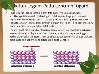 Ikatan Logam Pada Leburan logam
• Pada leburan logam, ikatan logam tetap ada, meskipun susunan
strukturnya telah rusak. Ikatan logam tidak sepenuhnya putus sampai
logam mendidih. Hal ini berarti bahwa titik didih merupakan penunjuk
kekuatan ikatan logam dibandingkan dengan titik leleh. Pada saat meleleh,
ikatan menjadi longgar tetapi tidak putus
• Logam dapat ditempa, direntangkan, tidak rapuh dan dapat dibengkokkan,
karena atom-atom logam tersusun secara teratur dan rapat sehingga
ketika diberi tekanan atom-atom tersebut dapat tergelincir di atas lapisan
atom yang lain seperti yang ditunjukan pada Gambar.
 